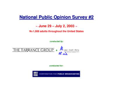 National Opinion Poll 2 Data