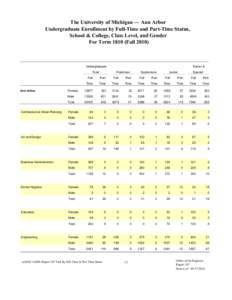 The University of Michigan — Ann Arbor Undergraduate Enrollment by Full-Time and Part-Time Status, School & College, Class Level, and Gender For Term[removed]Fall[removed]Undergraduate