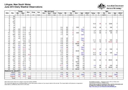 Lithgow, New South Wales June 2014 Daily Weather Observations Date Day