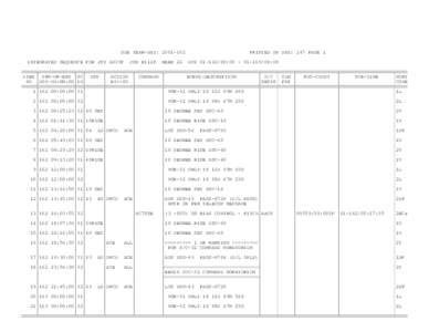 SOE YEAR-DAY: [removed]INTEGRATED SEQUENCE FOR JST A039F ITEM TRM-OR-ERT SC NO DOY-HH:MM:SS ID  DSN