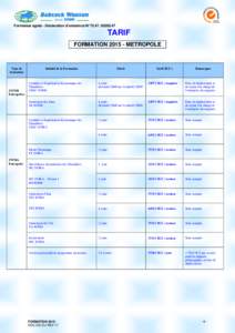 Formateur agréé - Déclaration d’existence N° TARIF FORMATIONMETROPOLE  Type de