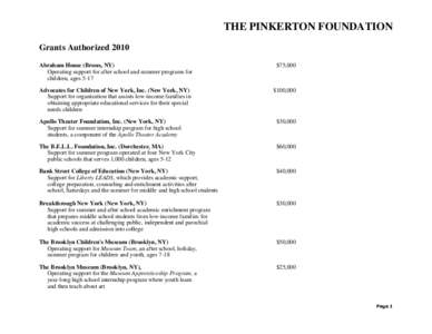 THE PINKERTON FOUNDATION Grants Authorized 2010 Abraham House (Bronx, NY) Operating support for after school and summer programs for children, ages 5-17