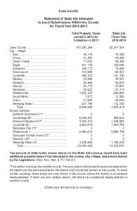 Cass County Statement of State Aid Allocated to Local Subdivisions Within the County for Fiscal Year[removed]