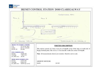 IRENET CONTROL STATION D080 CLAREGALWAY  IRENET-95 COORDS. (ETRF89) LAT 53 19’ LONG.