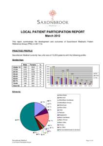 LOCAL PATIENT PARTICIPATION REPORT March 2012 This report summarises the development and outcomes of Saxonbrook Medical’s Patient Reference Group (PRG) in[removed]PRACTICE PROFILE