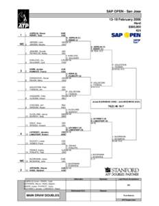 SAP Open – Doubles