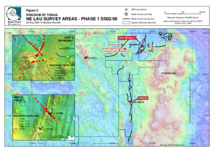 Figure 2  SMS occurrence KINGDOM OF TONGA