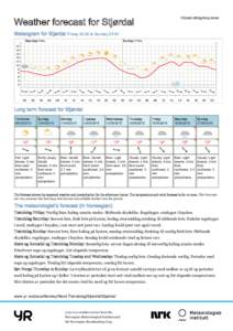 Printed: :00  Weather forecast for Stjørdal Meteogram for Stjørdal Friday 23:00 to Sunday 23:00 Saturday 9 May