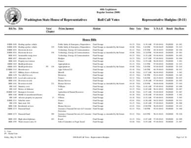 60th Legislature Regular Session[removed]Washington State House of Representatives Bill No. Title