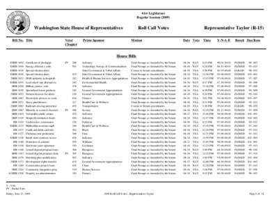 61st Legislature Regular Session[removed]Washington State House of Representatives Bill No. Title