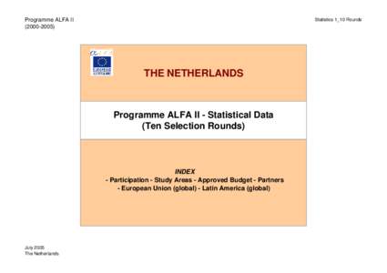 Programme ALFA II[removed]Statistics 1_10 Rounds  THE NETHERLANDS