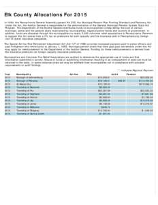 2015_Allocations_Elk_County