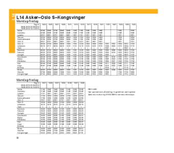 L14  L14 Asker–Oslo S–Kongsvinger