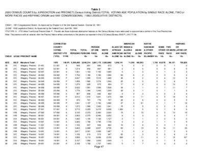 Perry County /  Illinois / Geography of North America / Maryland / Baltimore / Chesapeake Bay / Geography of the United States