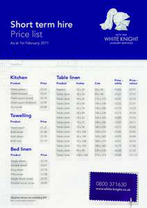Short term hire Price list As at 1st February 2011 Kitchen Product	Price