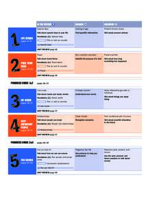 LIFE STAGES pages 6–15 IN THE PICTURE  READING