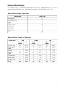 Microsoft Word - CISEAC Statistics_Jan to Dec 06.doc