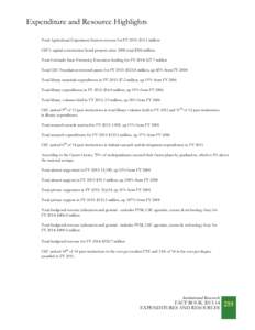 Expenditure and Resource Highlights Total Agricultural Experiment Station revenue for FY 2013: $13.1 million CSU’s capital construction bond projects since 2008 total $306 million. Total Colorado State University Exten