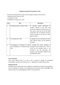 Regulations applicable to foreigners in India: The extant Acts dealing with entry, stay and exit of foreigner nationals in the country are: i. Passport (Entry into India) Act, 1920 ii. Foreigners Act, 1946 iii. Registrat