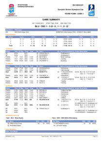 Penalty / Sports / Ice hockey / Ice hockey statistics