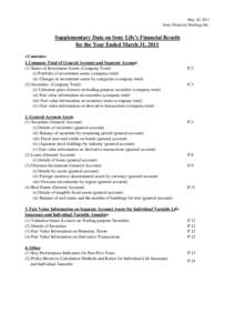 Financial markets / Investment / Financial accounting / Mark-to-market accounting / United States housing bubble / Bond / Asset / Futures contract / Financial services / Finance / Financial economics / Economics