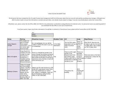 VENUE ACCESS DOCUMENTThis document has been compiled by City of London Festival event management staff from information taken from our own site visits and by consulting venue managers. Although every effort has be