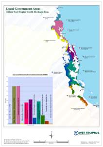 Local Government Areas  ! Cooktown