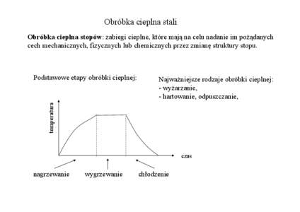 Obróbka cieplna stali Obróbka cieplna stopów: zabiegi cieplne, które mają na celu nadanie im pożądanych cech mechanicznych, fizycznych lub chemicznych przez zmianę struktury stopu.