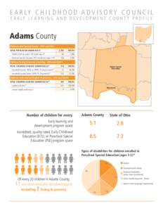 E A R LY C H I L D H O O D A D V I S O R Y C O U N C I L E A R LY L E A R N I N G A N D D E V E L O P M E N T C O U N T Y P R O F I L E Adams County Children with Special Needs - ODH and ODE TOTAL POPULATION UNDER AGE 61