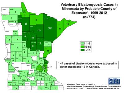 Kittson  Veterinary Blastomycosis Cases in Minnesota by Probable County of Exposure*, [removed]n=774)