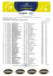 tappa / étape / Stage 7  (cronometro individuale / contre-la-montre individuel / individual time trial