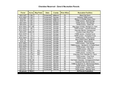 Land Assessment Public Summary Tables Zone 56 Parcels[removed]xls