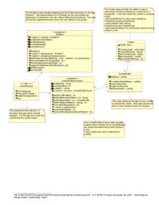 The ProfileUI class handles displaying all the Profile information to the User Interface. This class enables you to change the way the profiles are displayed or presented to the user without affecting the backend. This c