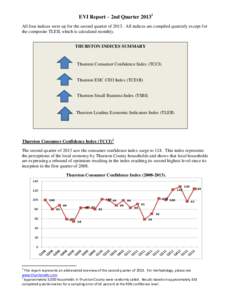 EVI Report – 2nd Quarter[removed]All four indices were up for the second quarter of[removed]All indices are compiled quarterly except for the composite TLEII, which is calculated monthly. THURSTON INDICES SUMMARY  Thurston