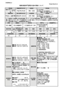 （別紙様式４） 平成27年8月1日 職業実践専門課程の基本情報について 学校名 東京スポーツ・レク