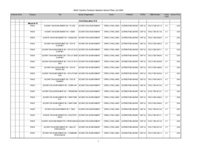 North Carolina Textbook Adoption School Price List 2006 Textbook Code Category  Title