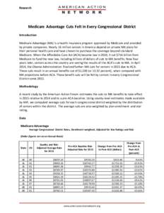 Research  Medicare Advantage Cuts Felt in Every Congressional District Introduction Medicare Advantage (MA) is a health insurance program approved by Medicare and provided by private companies. Nearly 16 million seniors 