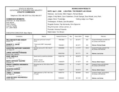 STATE OF NEVADA DEPARTMENT OF BUSINESS AND INDUSTRY ATHLETIC COMMISSION BOXING SHOW RESULTS DATE: April 1, 2000