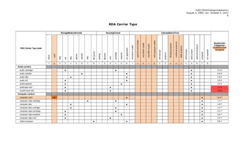 Microsoft Word - 6JSC-ALA-rep-1-rev-pt4.doc