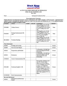 AUTO COLLISION REPAIR TECHNOLOGY ONE-YEAR CERTIFICATE[removed]Name ___________________________________________ Anticipated Graduation Date ____________________ Developmental Courses Original placement in developmental 