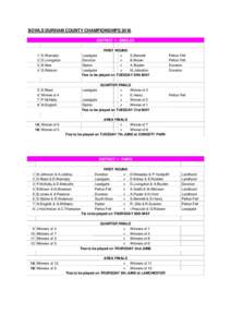 BOWLS DURHAM COUNTY CHAMPIONSHIPS 2016 DISTRICT 1 - SINGLES 1 2 3