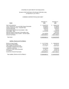 SYNOPSIS OF AUDIT REPORT FOR PUBLICATION Synopsis of 2009 Audit Report of the Borough of Mountain Lakes as required by N.J.S.A. 40A:5-7. COMBINED COMPARATIVE BALANCE SHEET