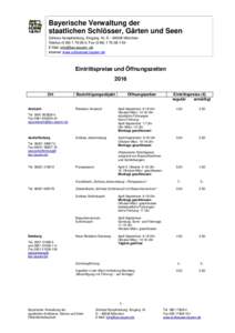 Bayerische Verwaltung der staatlichen Schlösser, Gärten und Seen Schloss Nymphenburg, Eingang 16, D – 80638 München Telefon; Fax 54 E-Mail: rn .de Internet: www.schloes