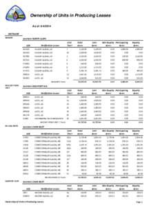 Ownership of Units in Producing Leases As of: [removed]UNITNAME BADAMI  Location: NORTH SLOPE