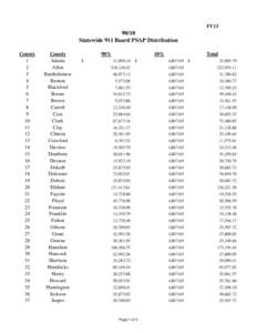 FY13[removed]Statewide 911 Board PSAP Distribution County 1