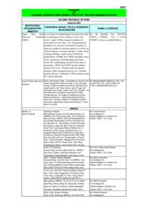 2007 ROSTER OF LEADING EXPERTS AND CONSULTANTS OF THE ECO MEMBER STATES ISLAMIC REPUBLIC OF IRAN AGRICULTURE