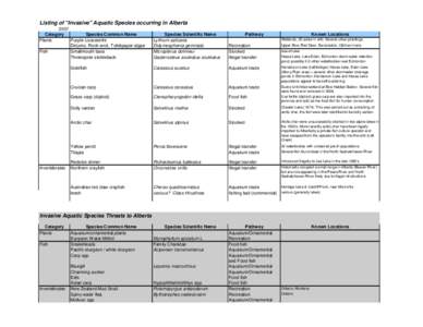 Microsoft Word - Invasive Aquatic Species in Alberta 2007.doc