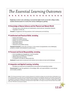 The Essential Learning Outcomes Beginning in school, and continuing at successively higher levels across their college studies, students should prepare for twenty-first-century challenges by gaining: Knowledge of Human C