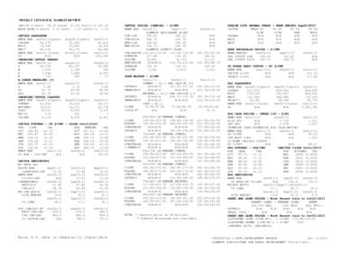 WEEKLY LIVESTOCK MARKET REVIEW CAN/US $ Oct11[removed]Oct04[removed]Oct12[removed]BANK RATE % Oct08 1.25 Oct01 1.25 Oct09[removed]CATTLE SLAUGHTER WEEK END Oct05/13(prel) CANADA
