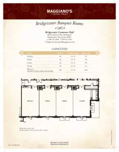 Bridgewater Banquet Rooms Bridgewater Commons Mall 600 Commons Way, Building E Bridgewater, New Jersey[removed]p[removed]f[removed]e [removed]